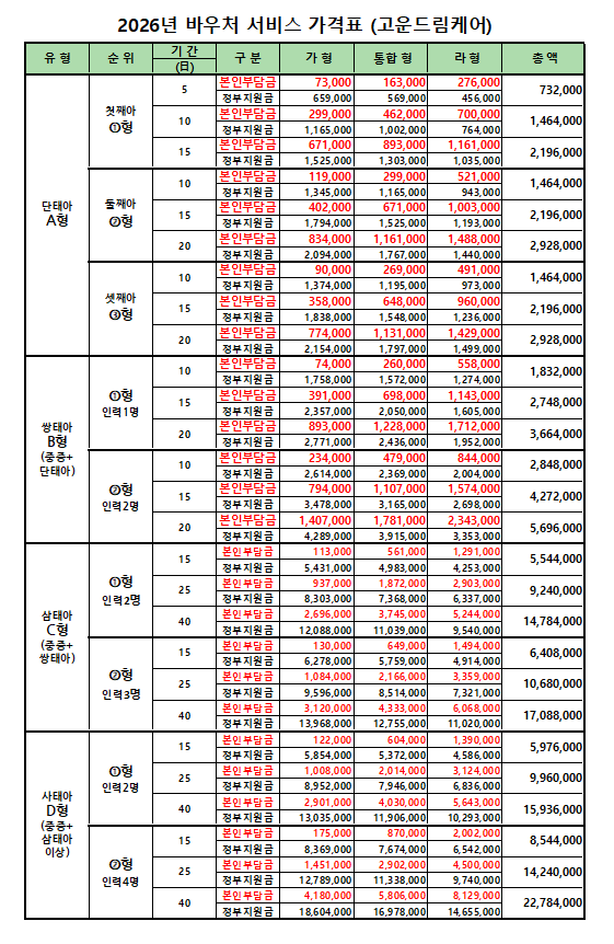 고운드림케어__